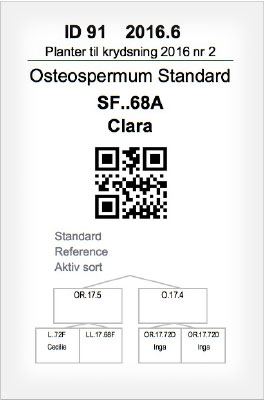 qr code on breeding